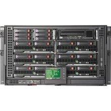 437502-b21 Hp Blc3000 Single-phase Enclosure W-2 Power Supplies And 4 Fans W-8 Insight Control Rack-mountable Power Supply