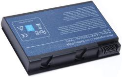 Acer BATCL50L – 14.8V 8-Cell Lithium-Ion Replacement Battery for Acer Aspire 3100 3690 5100 5110 5610 5630 5680 9110 9120, Travelmate 2490 4200 4280